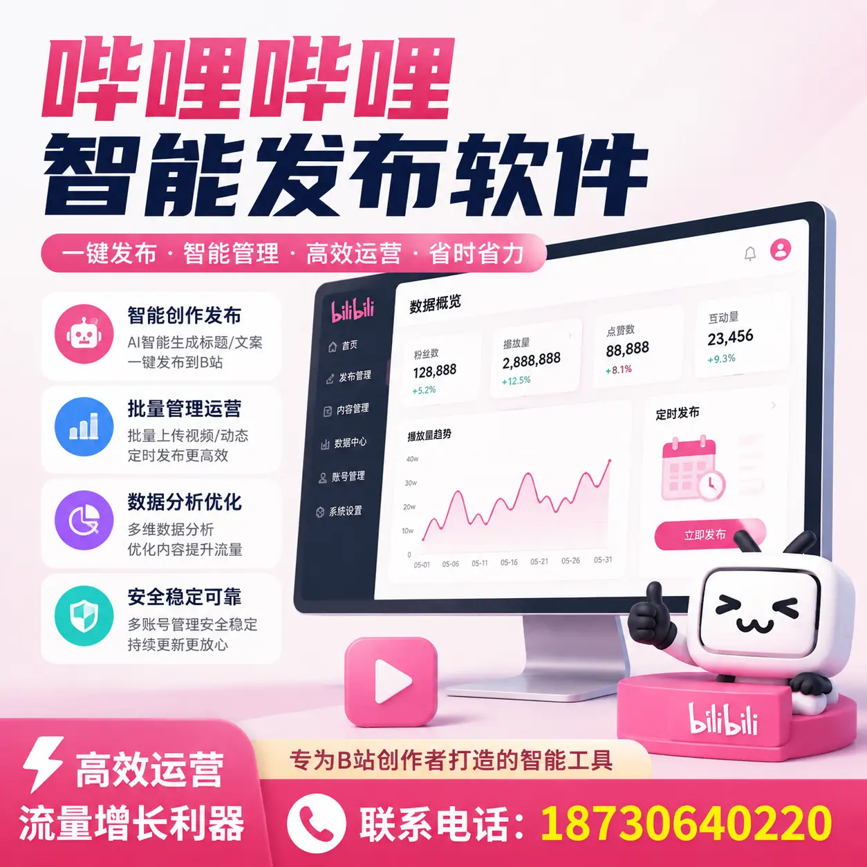 如何评估哔哩哔哩智能发布软件的ROI?定安 企业必读
